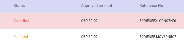 Cancelled_status.png